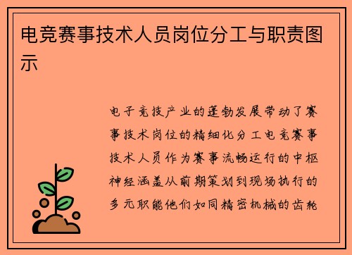 电竞赛事技术人员岗位分工与职责图示